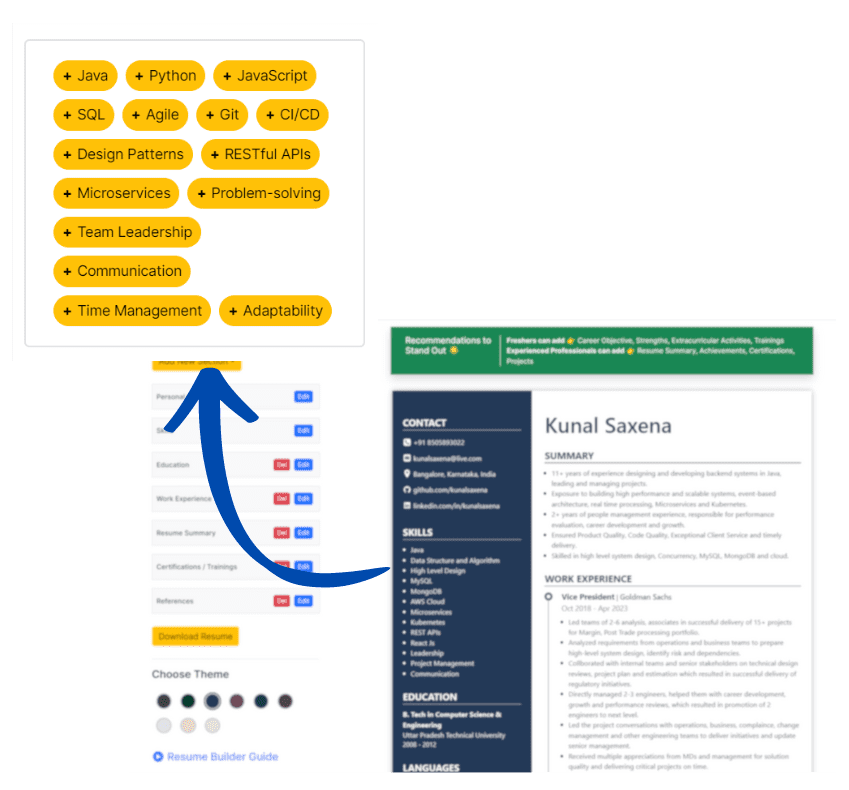 showing skills generated with ai resume builder